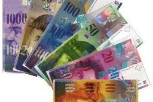CHF Banknotes